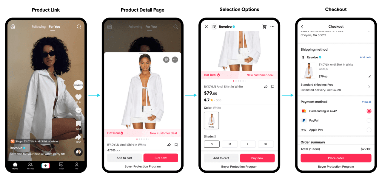 The TikTok Shop flow.