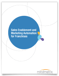 RTP-MindMatrix-WP-3-2014