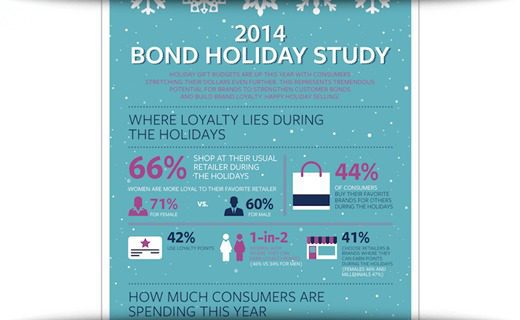 RTP-NL-IG-12-22-2014