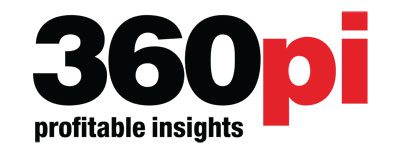 1360pi