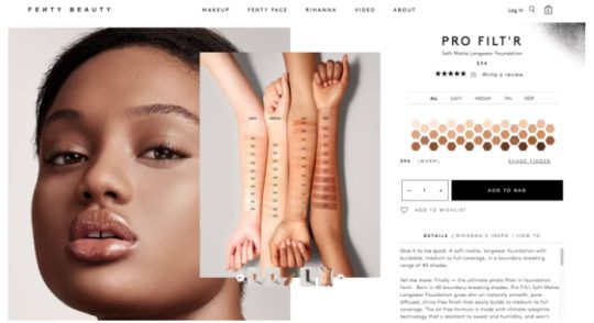 How Much Does the Beauty Industry Make a Year