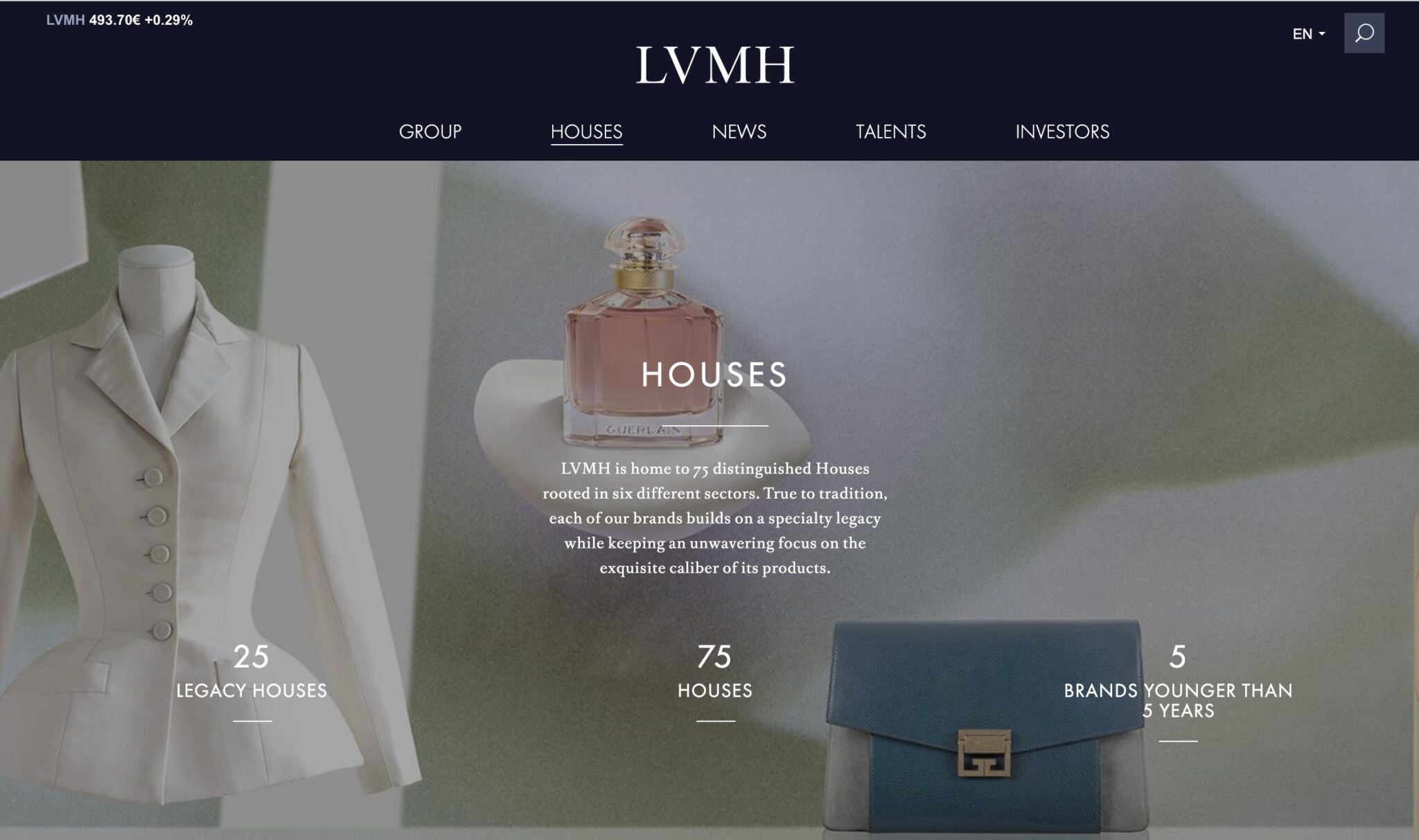 lvmh website