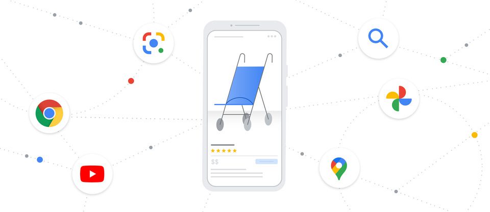 Google Shopping Ecommerce