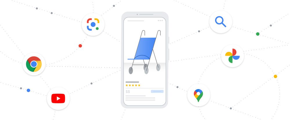 Google Shopping Ecommerce