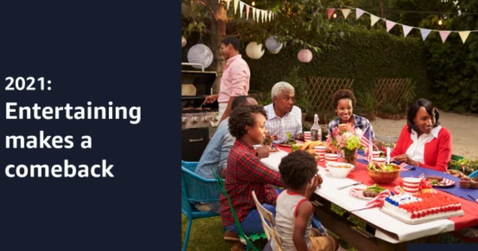 Amazon Top-Selling Products 2021