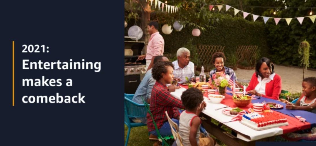 Amazon Top-Selling Products 2021