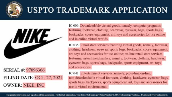 Agregar gancho Templado Nike Furthers Metaverse Ambitions with Acquisition of Virtual Sneaker Brand  RTFKT - Retail TouchPoints