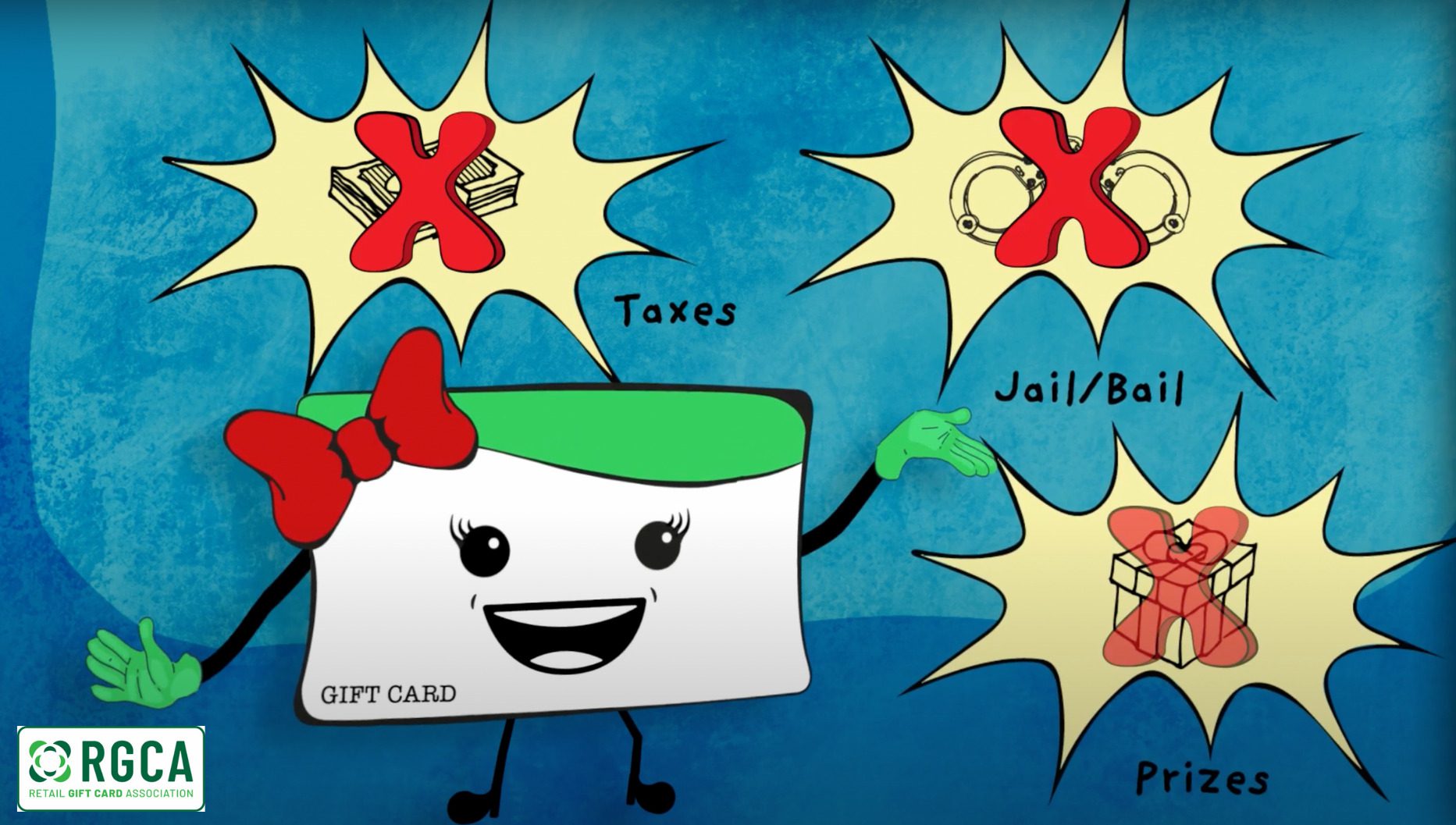 RGCA, gift card scam, FTC, gift card payment