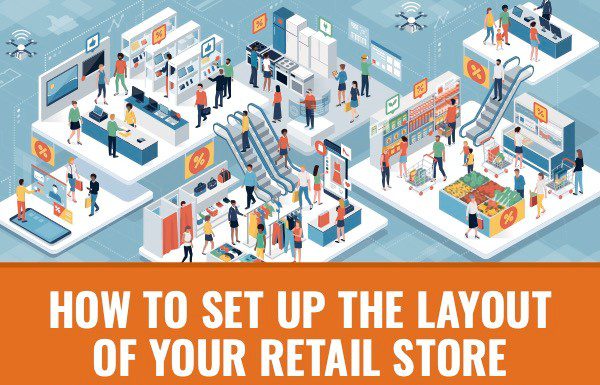 How Store Layout’s Impact on Traffic Flow Can Cut Billions in Annual Losses