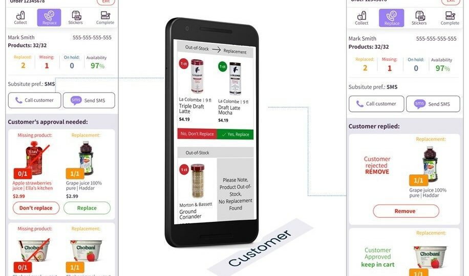 Relationshop Empowers Regional Grocers with Stor.ai Acquisition