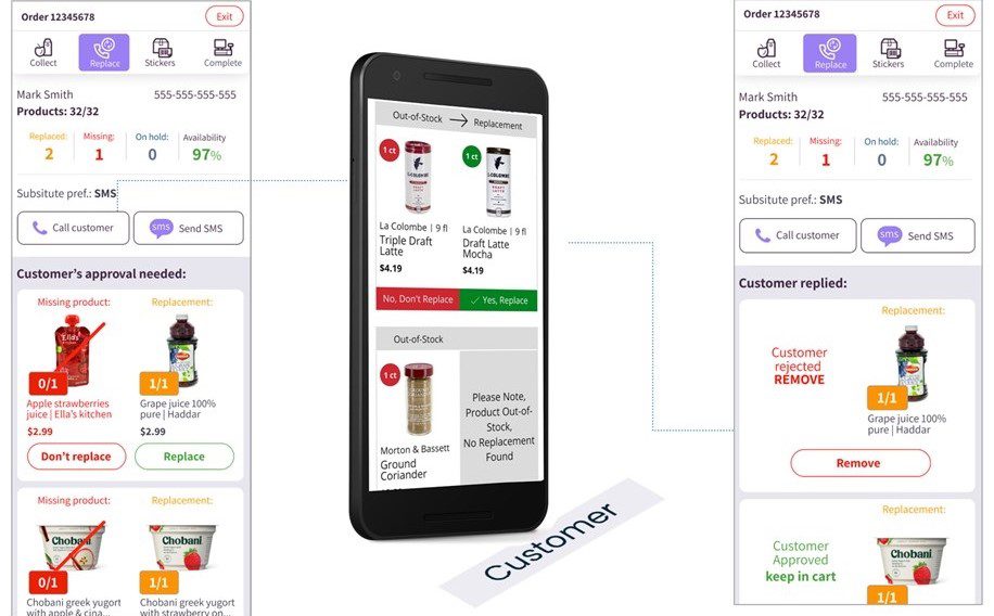 Relationshop Empowers Regional Grocers with Stor.ai Acquisition