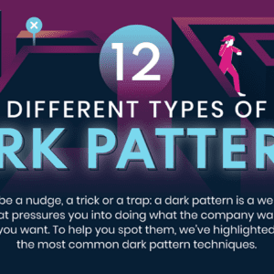 The worst online offenders of using dark patterns.