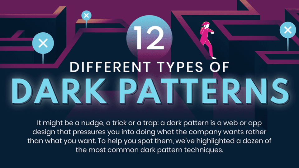 The worst online offenders of using dark patterns.