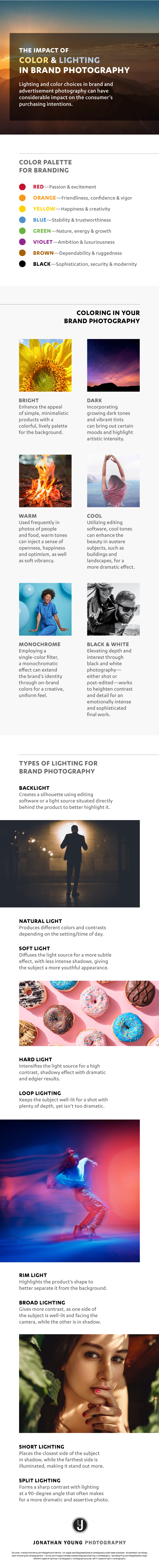 Infographic about impact of color and lighting in brand imagery.