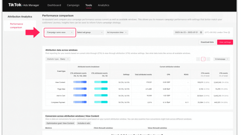 TikTok has launched Attribution Analytics to help marketing teams understand the bottom-line impact of the platform's advertising solutions.