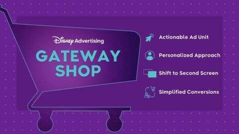 Disney has debuted a new shoppable TV ad format, Gateway Shop.