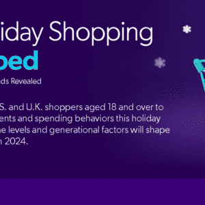Coveo 2024 Holiday Shopping Unwrapped
