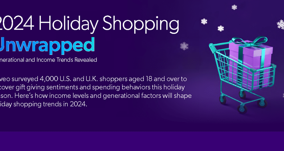 Coveo 2024 Holiday Shopping Unwrapped