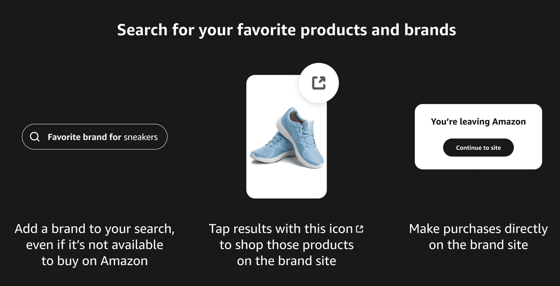 Description of how Amazon's new Brand Direct Search works.