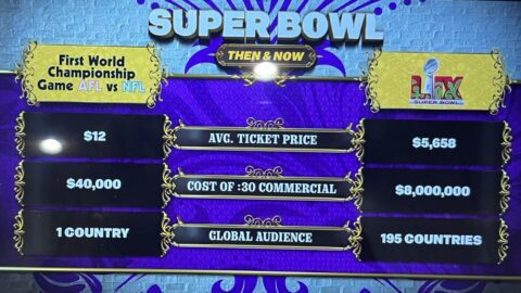 Fox graphic showing change in prices from first Super Bowl to 2025.