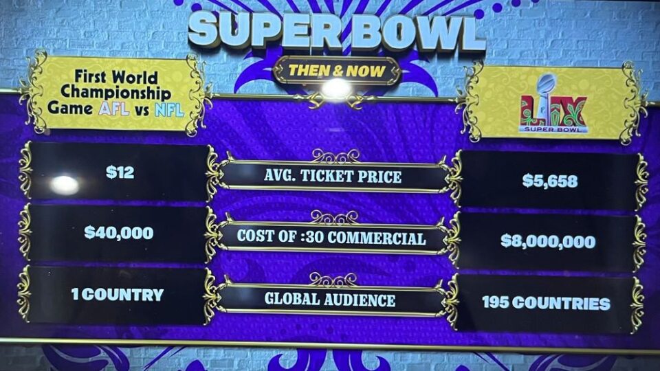 Fox graphic showing change in prices from first Super Bowl to 2025.