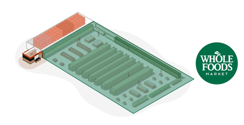 Rendering of the planned Amazon.com micro-fulfillment center (in orange) that will be added to a Pennsylvania Whole Foods later this year.