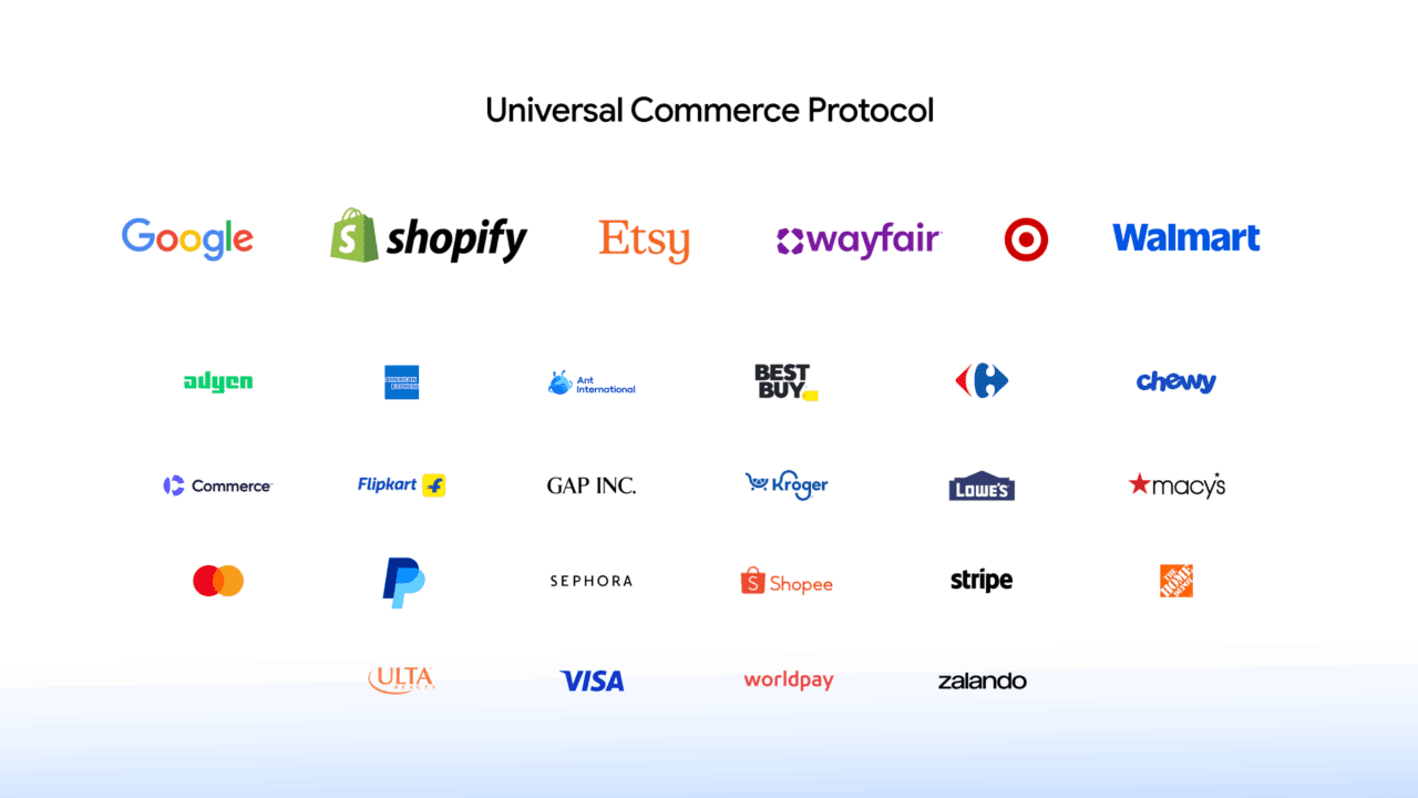 Google UCP partners
